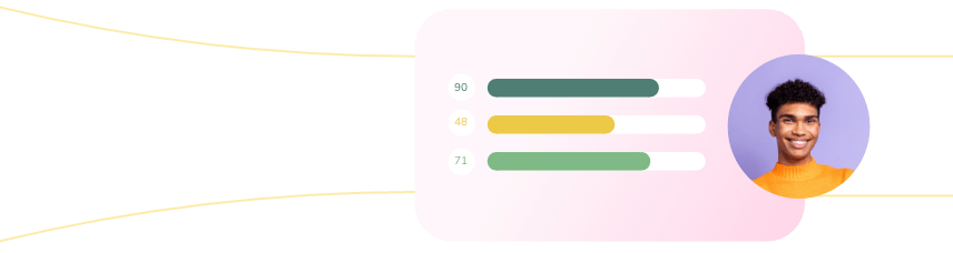 A graphical interface features three horizontal progress bars labeled with numbers 90, 48, and 71, designed for a hiring assessment. A circular photo of a smiling person in an orange top is on the right side. Dynamic green and yellow lines connect elements against the white backdrop.