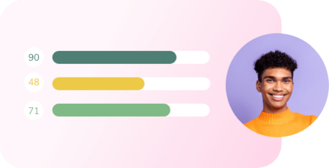 A graphic showcases three horizontal progress bars with scores—90 (dark green), 48 (yellow), and 71 (light green)—reflecting a Wonderlic Test performance. To the right, a person with curly hair smiles in an orange sweater, framed by a vibrant purple backdrop.